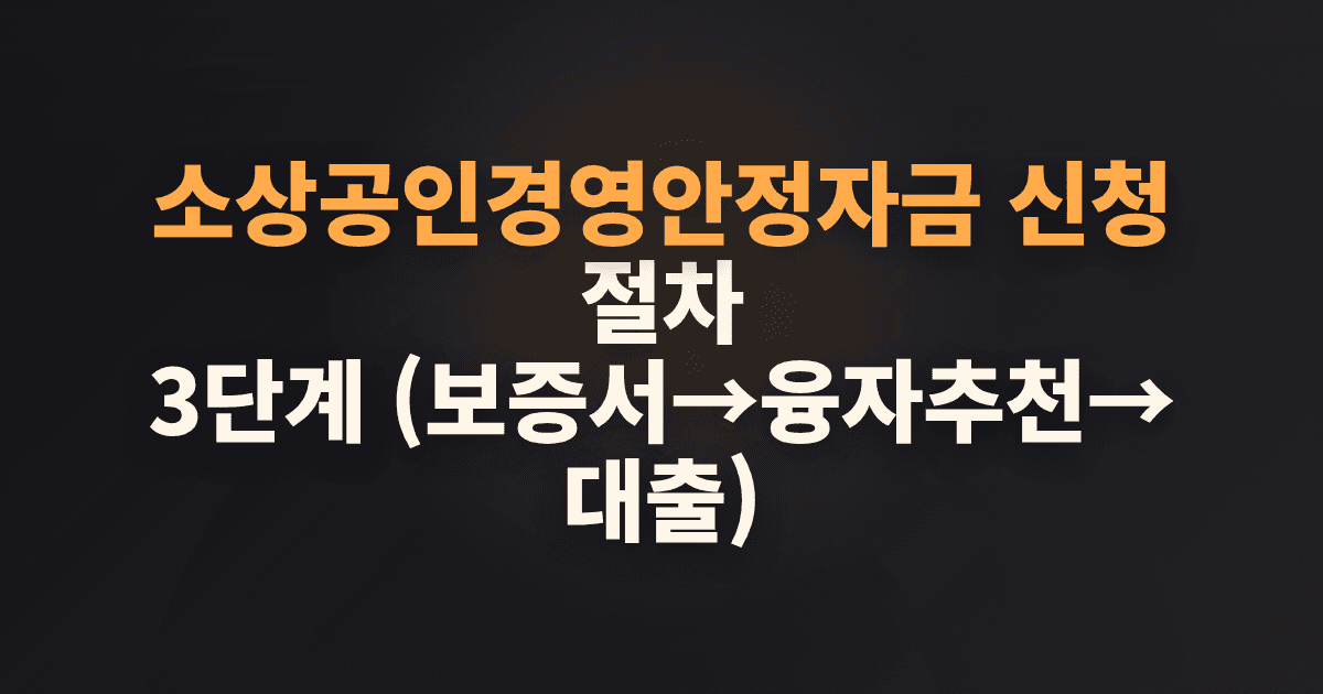 소상공인경영안정자금 신청 절차 3단계 (보증서→융자추천→대출)